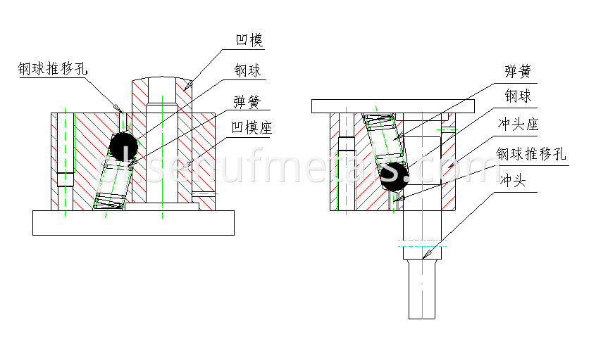 grain storage forming machine line (5)